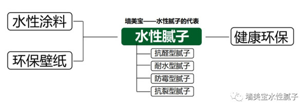 1700183281574492.jpg 640_wx_fmt=png&wxfrom=5&wx_lazy=1&wx_co=1.jpg